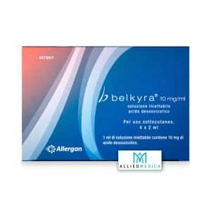 KYBELLA (Belkyra FDA) Italian